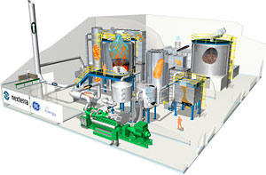 Internal Combustion Engine CHP