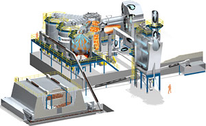 Thermal Energy